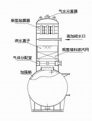 泰格電力旋膜式除氧器結(jié)構(gòu)圖-專業(yè)品牌，值得信賴！